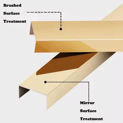 Prezzo buono Profilo di decorazione per piastrelle a U in acciaio inossidabile con finitura oro spazzolato/oro a specchio in linea